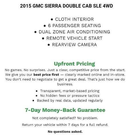 2015 GMC Sierra 1500 SLE