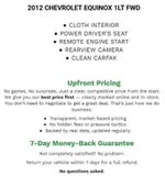 2012 Chevrolet Equinox LT w/1LT